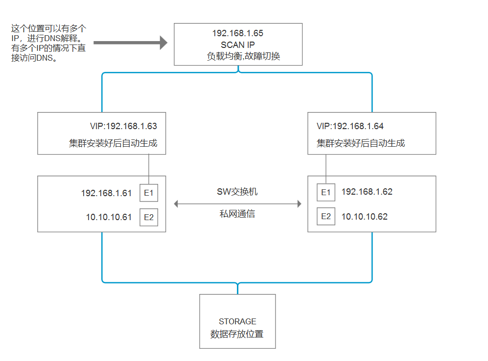 image-20250429134844829