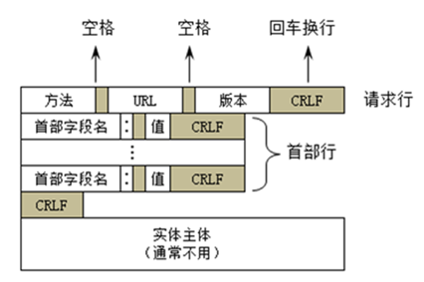 image-20250507200220032