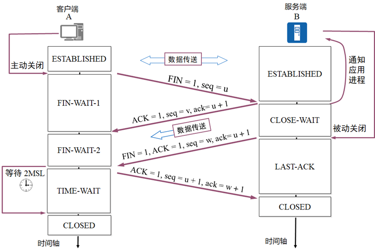 image-20250507202225503