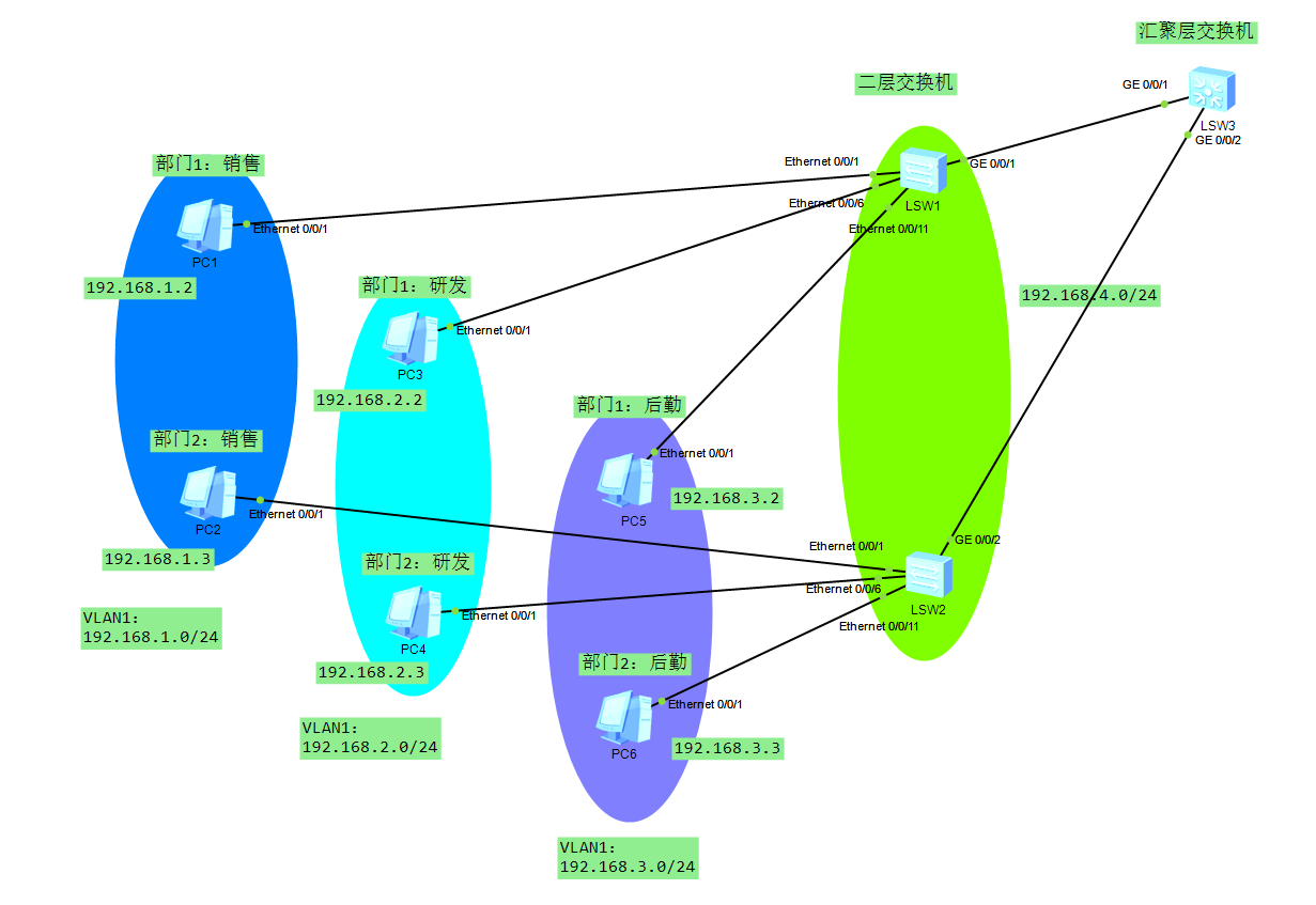 image-20250529062713320