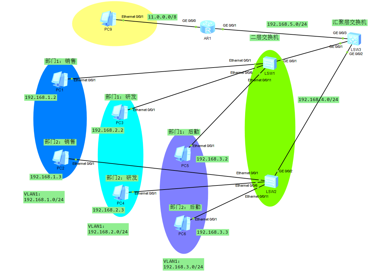 image-20250529162211349