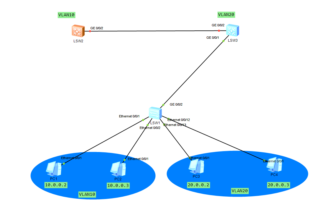image-20250603115534226