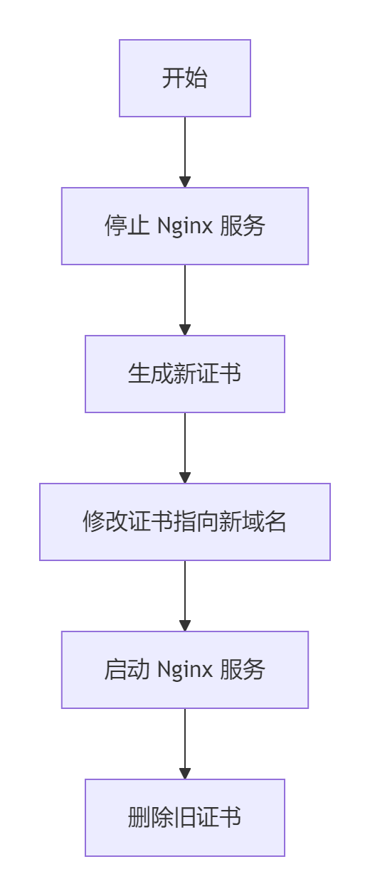 image-20250629112200922