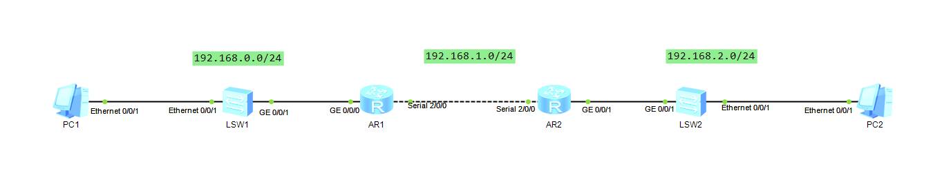 image-20250701150319270